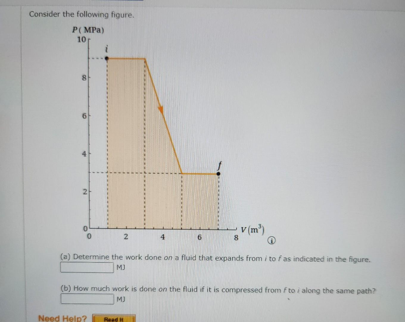 Solved Please Answer Parts A And B. All Information Needed | Chegg.com