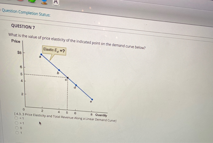 Solved Question Completion Status: QUESTION 7 What is the | Chegg.com