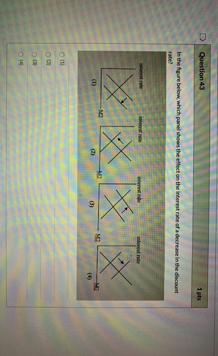 Solved D Question 43 1 Pts In The Figure Below, Which Panel | Chegg.com