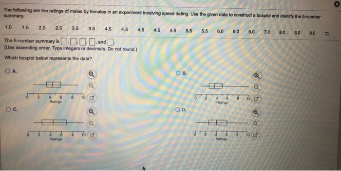 solved-the-following-are-the-ratings-of-males-by-females-in-chegg