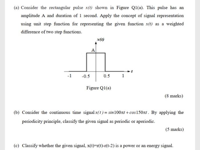 Solved (a) Consider the rectangular pulse x(t) shown in | Chegg.com