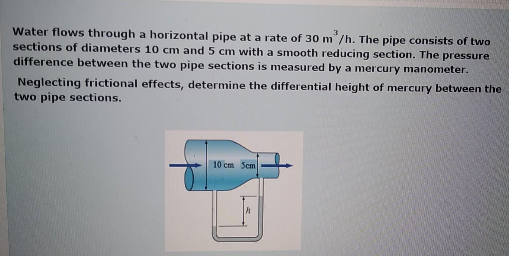 Solved 3 Water flows through a horizontal pipe at a rate of | Chegg.com