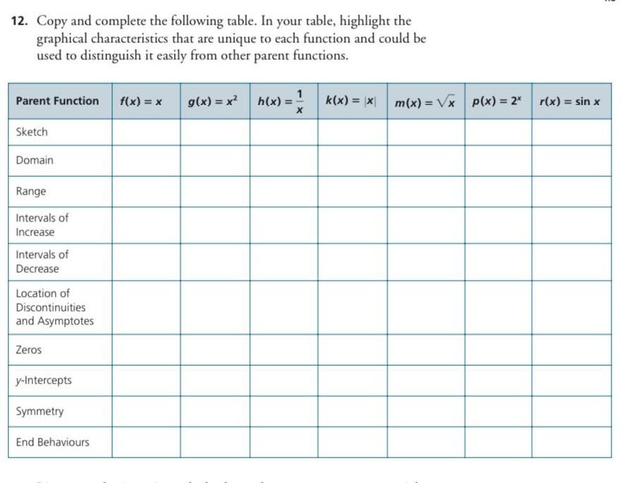 Solved 12. Copy and complete the following table. In your | Chegg.com