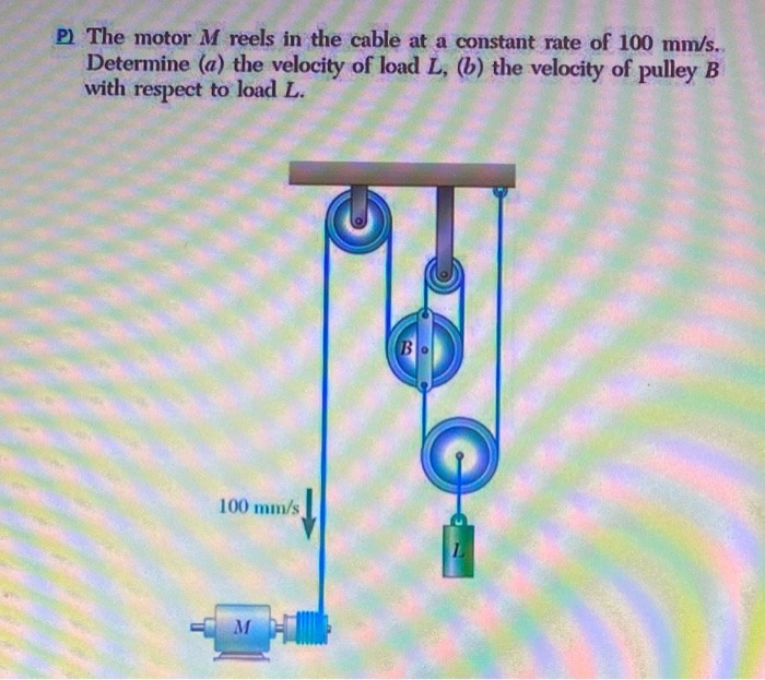 Solved P) The motor M reels in the cable at a constant rate | Chegg.com