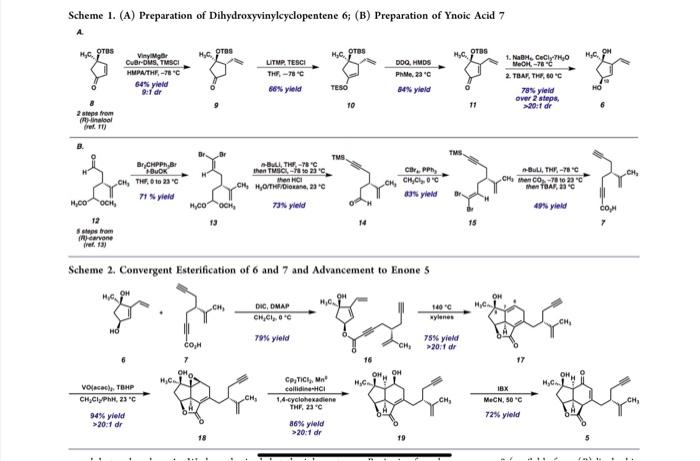 Solved Identify all the reactions learned in Organic | Chegg.com