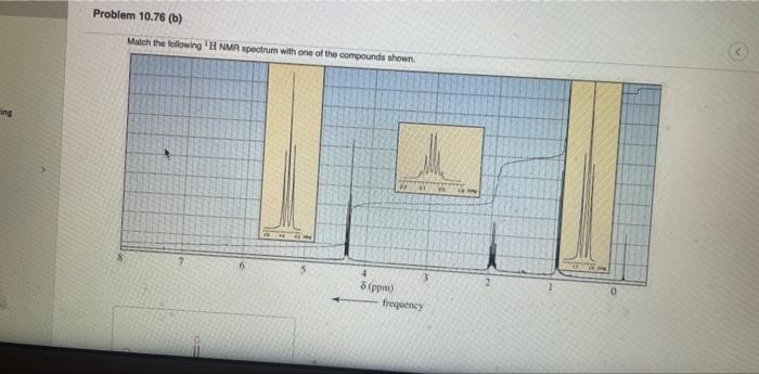 Solved Match the following ' 1 H NMR spoctrure with one of | Chegg.com