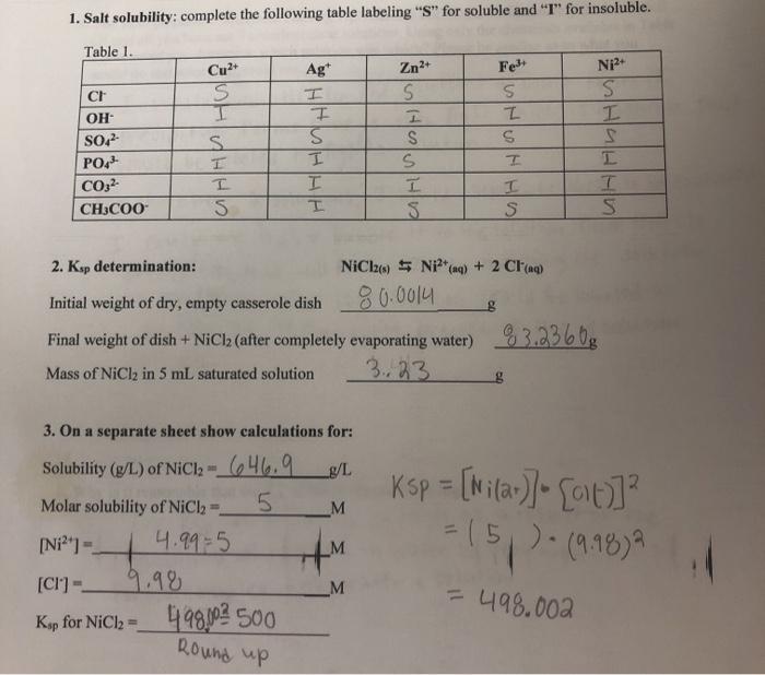 Solved Check My Work For Part And If Anything Is Chegg Com