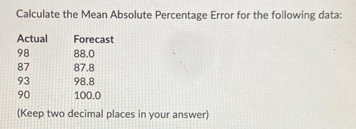 Solved Calculate the Mean Absolute Percentage Error for the | Chegg.com