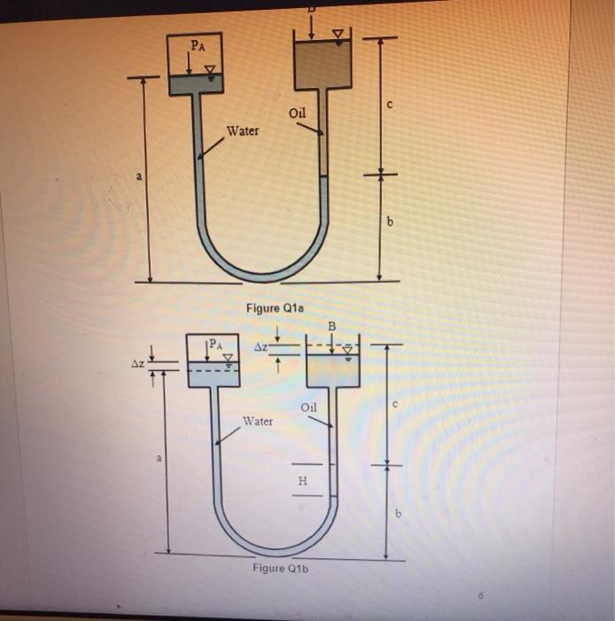 Solved Q1 Figure Q1a shows a manometer consisting of two | Chegg.com
