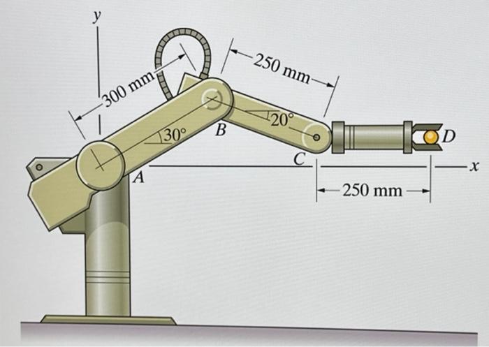 Solved The robotic arm shown experiences constant angular | Chegg.com