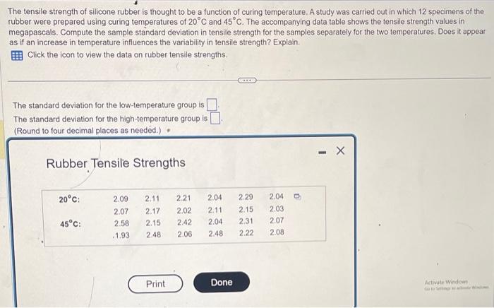 The tensile strength of silicone rubber is thought to be a function of curing temperature. A study was carried out in which 1