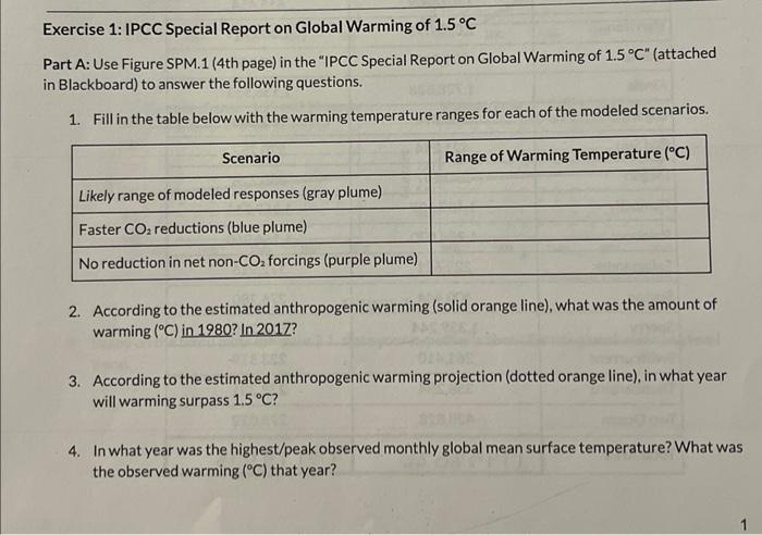 Solved Exercise 1: IPCC Special Report on Global Warming of | Chegg.com