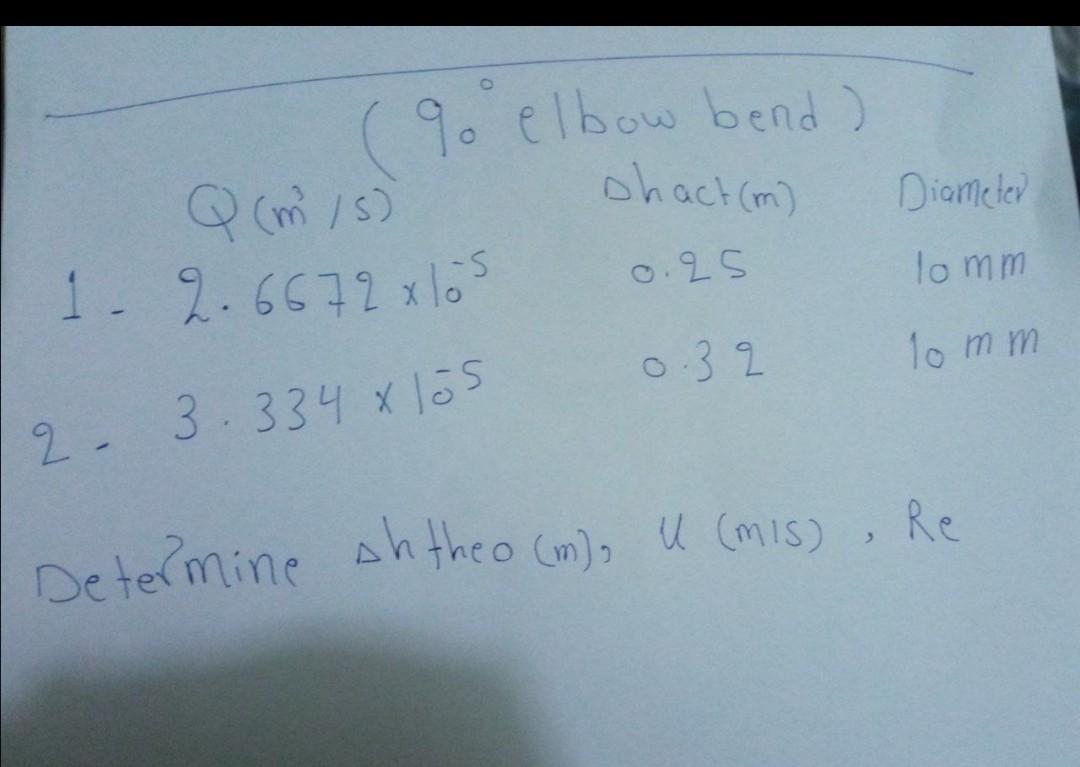 shact (m) Diameter (9o elbow bend) Q (m/s) 1. 2.6672xlos 0.32 0.25 lomm Tomm 2. 3.334 x los U ) Re > Determine ah theo (m), u