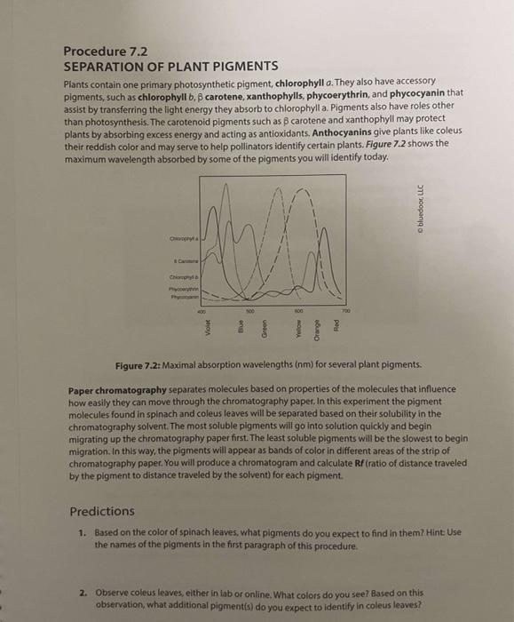 Solved PRE-LAB QUESTIONS 1. Read the introduction to | Chegg.com