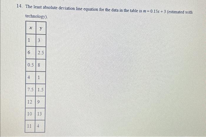 solved-14-the-least-absolute-deviation-line-equation-for-chegg