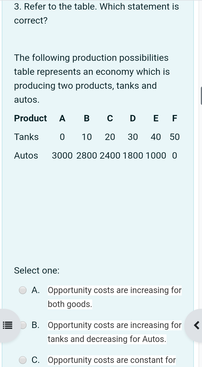 Solved The Following Production Possibilities Table