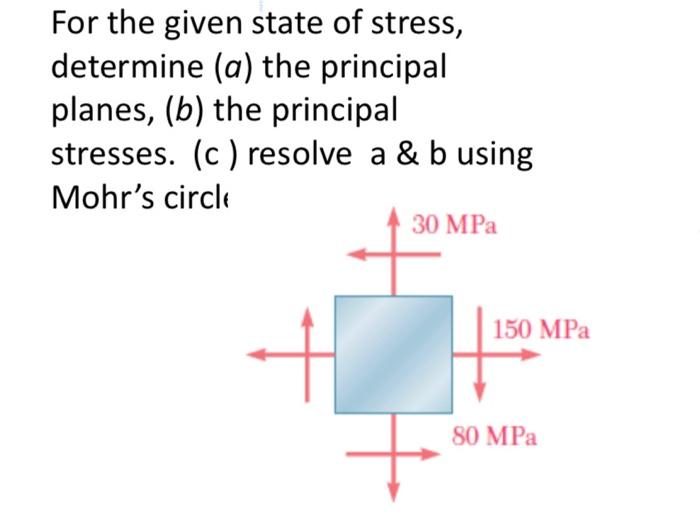 Solved For The Given State Of Stress, Determine (a) The | Chegg.com