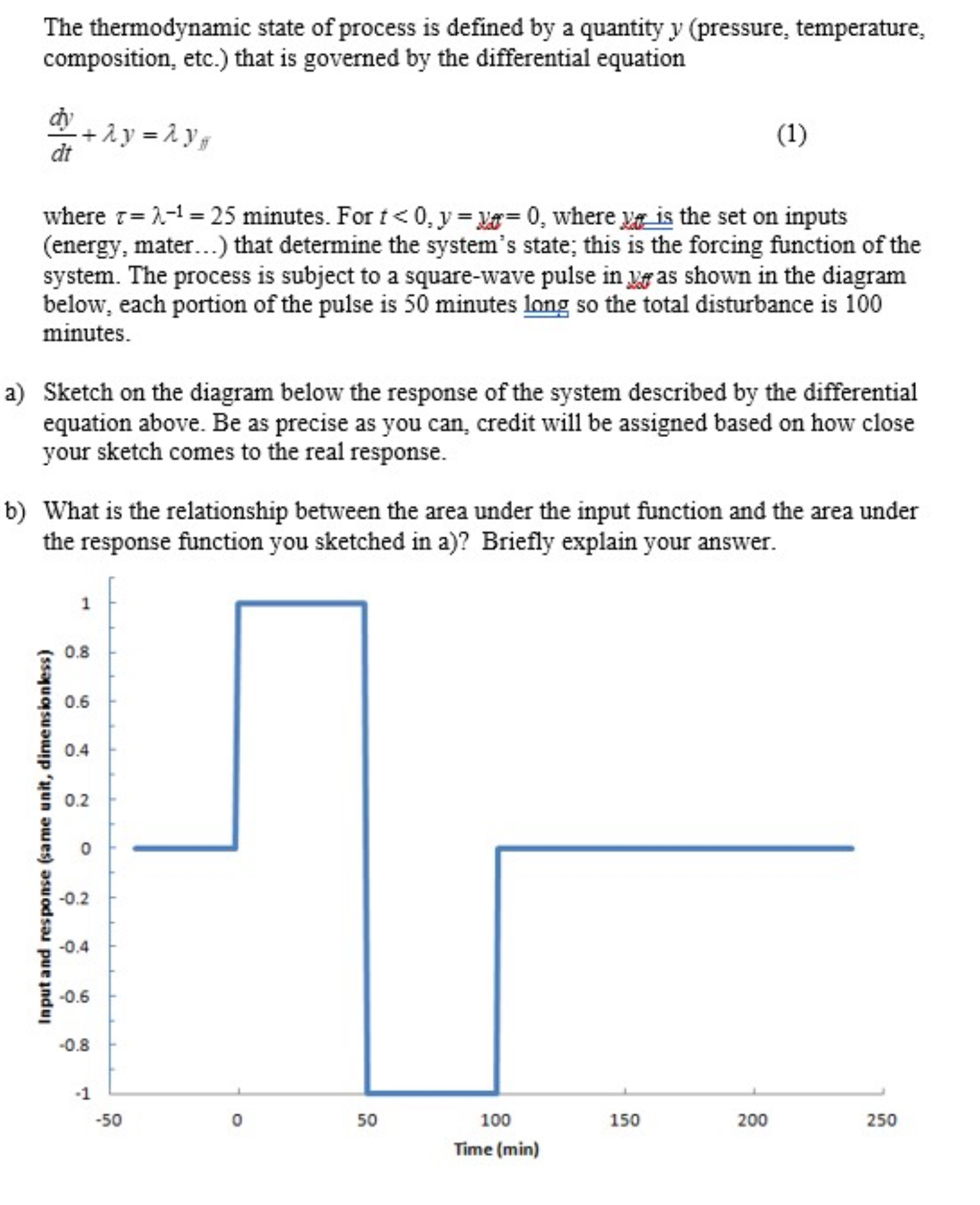 The thermodynamic state of process is defined by a | Chegg.com