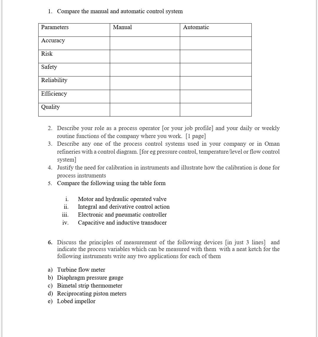 Solved 1. Compare the manual and automatic control system 2.