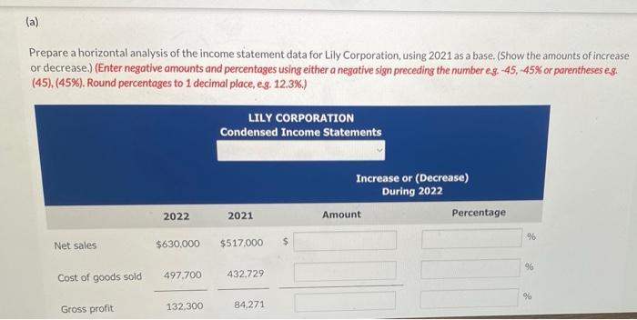 Solved Here are the comparative condensed income statements | Chegg.com