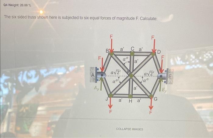 The six sided truss shown here is subjected to six equal forces of magnitude \( F \). Calculate: