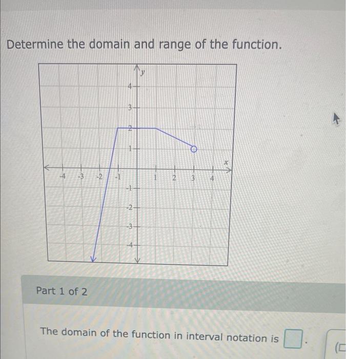 finding domain and range of a function in interval notation