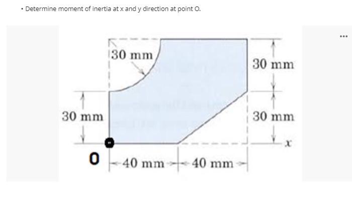 Solved • Determine moment of inertia at x and y direction at | Chegg.com