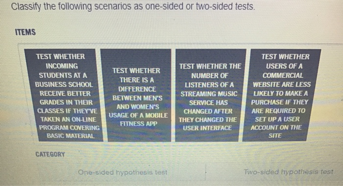 Solved classify the following scenarios as one sided or chegg