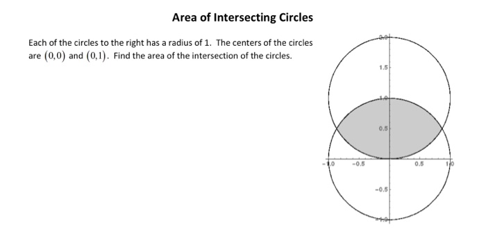 Solved Area Of Intersecting Circles Each Of The Circles To Chegg solved-area-of-intersecting-circles-each-of-the-circles-to-chegg