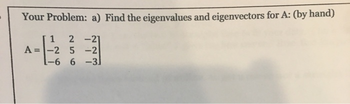 Solved Your Problem: a) Find the eigenvalues and | Chegg.com
