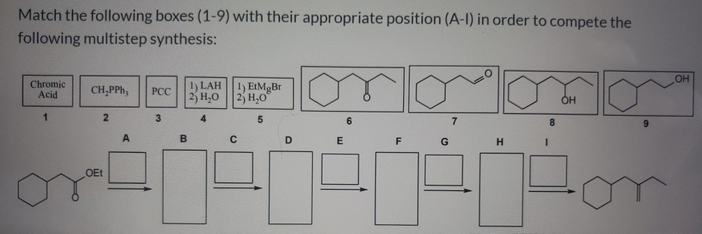 Solved Match the following boxes (1-9) with their | Chegg.com
