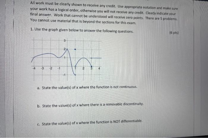 Solved All work must be clearly shown to receive any credit. | Chegg.com