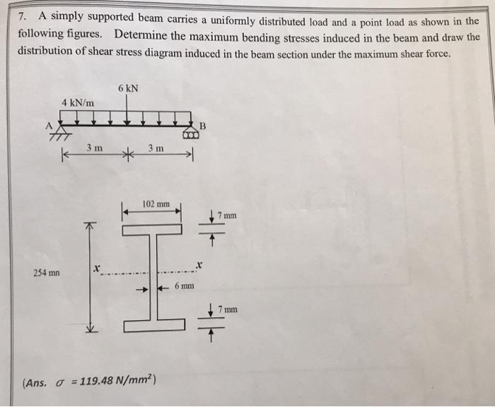 Solved 7. A simply supported beam carries a uniformly | Chegg.com