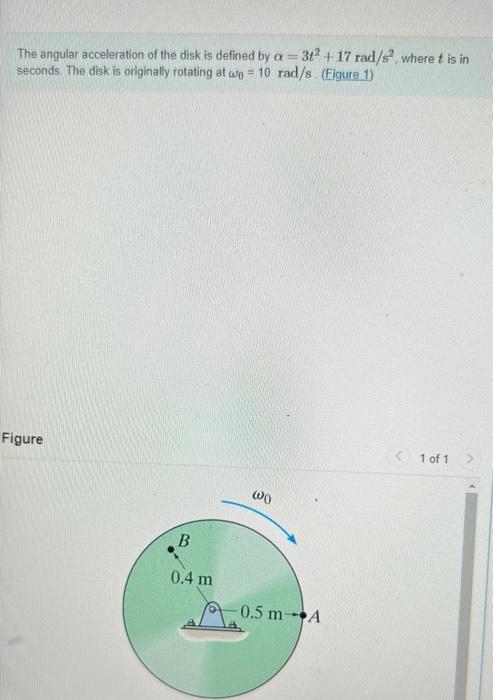 Solved The angular acceleration of the disk is defined by | Chegg.com