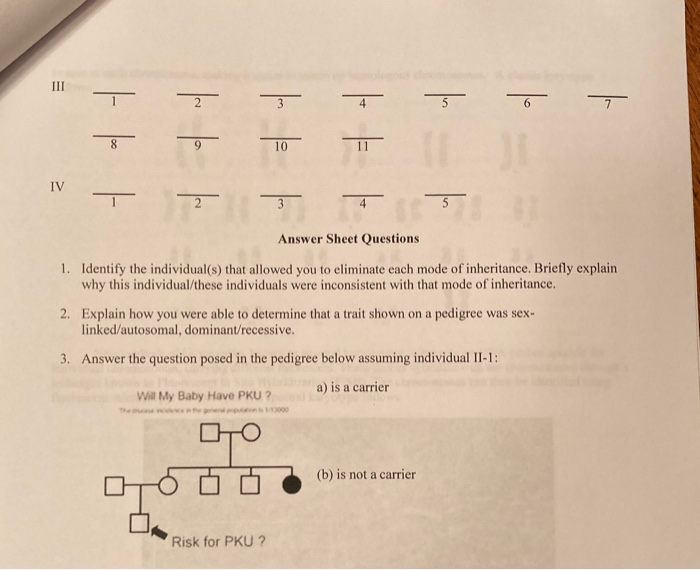 Solved Activity 1 - Analyzing Pedigree Charts Part 1 - | Chegg.com