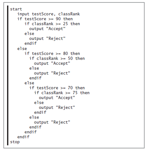 Using Flowcharts and Pseudocode to Write a Visual Basic Pr... 