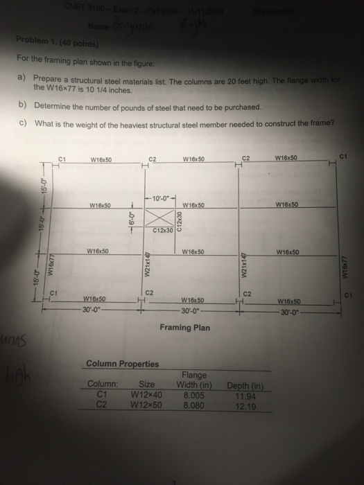 Solved Problem 1. (40 points) For the framing plan shown in | Chegg.com