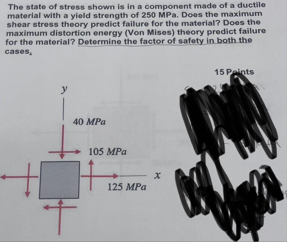Solved The state of stress shown is in a component made of a | Chegg.com