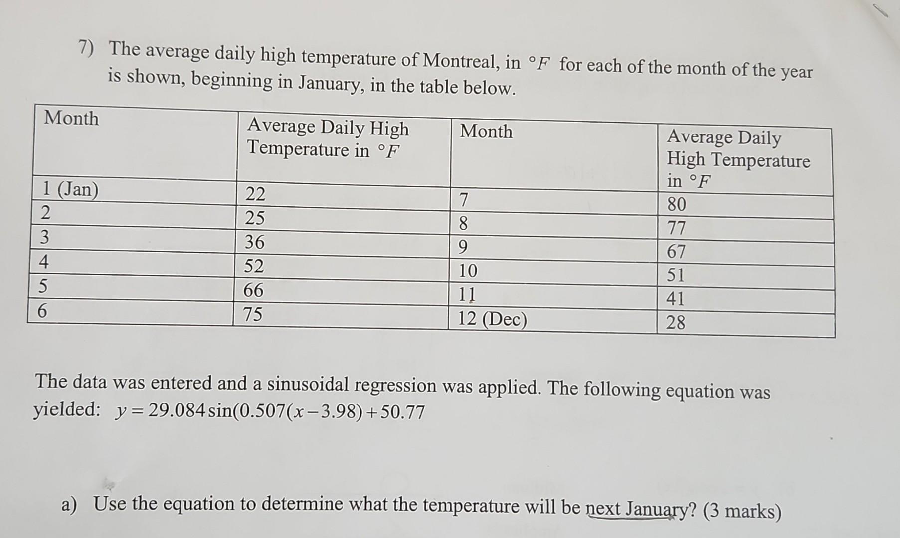 Solved 2) The following table gives the hours of daylight in | Chegg.com