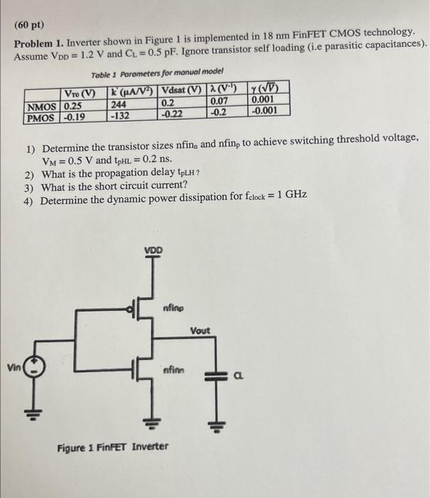 Solved Problem 1. Inverter shown in Figure 1 is implemented | Chegg.com