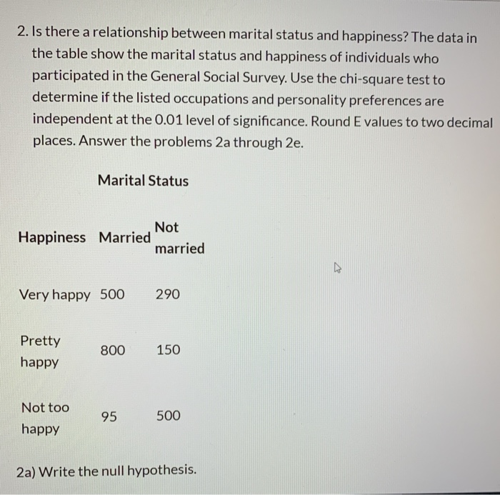 Solved 2. Is there a relationship between marital status and