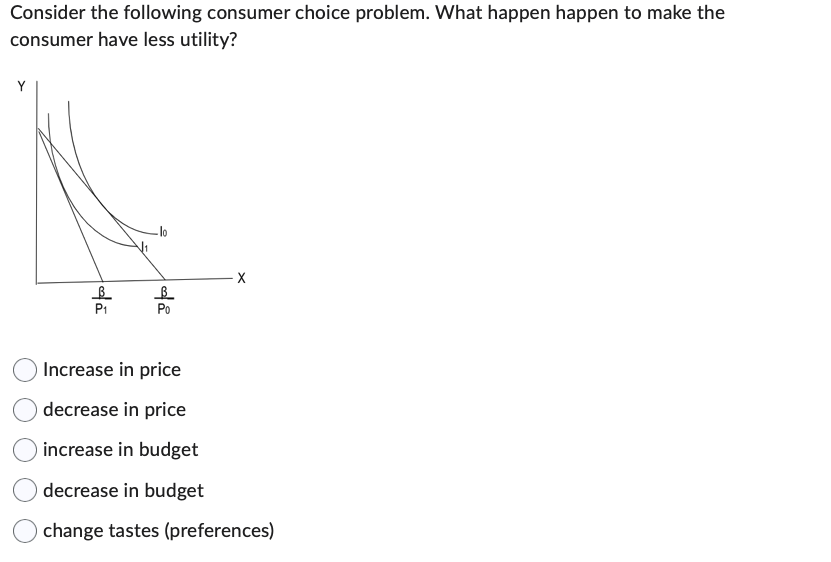 Solved Please Help Asap This Is Microeconomics | Chegg.com