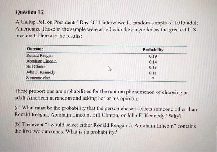 Solved Question 13 A Gallup Poll On Presidents Day 2011 Chegg Com
