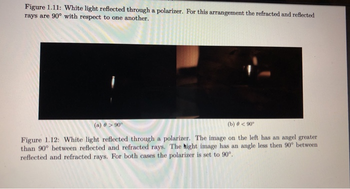 Solved Part IV: Polarization of Light Apparatus • 2 | Chegg.com