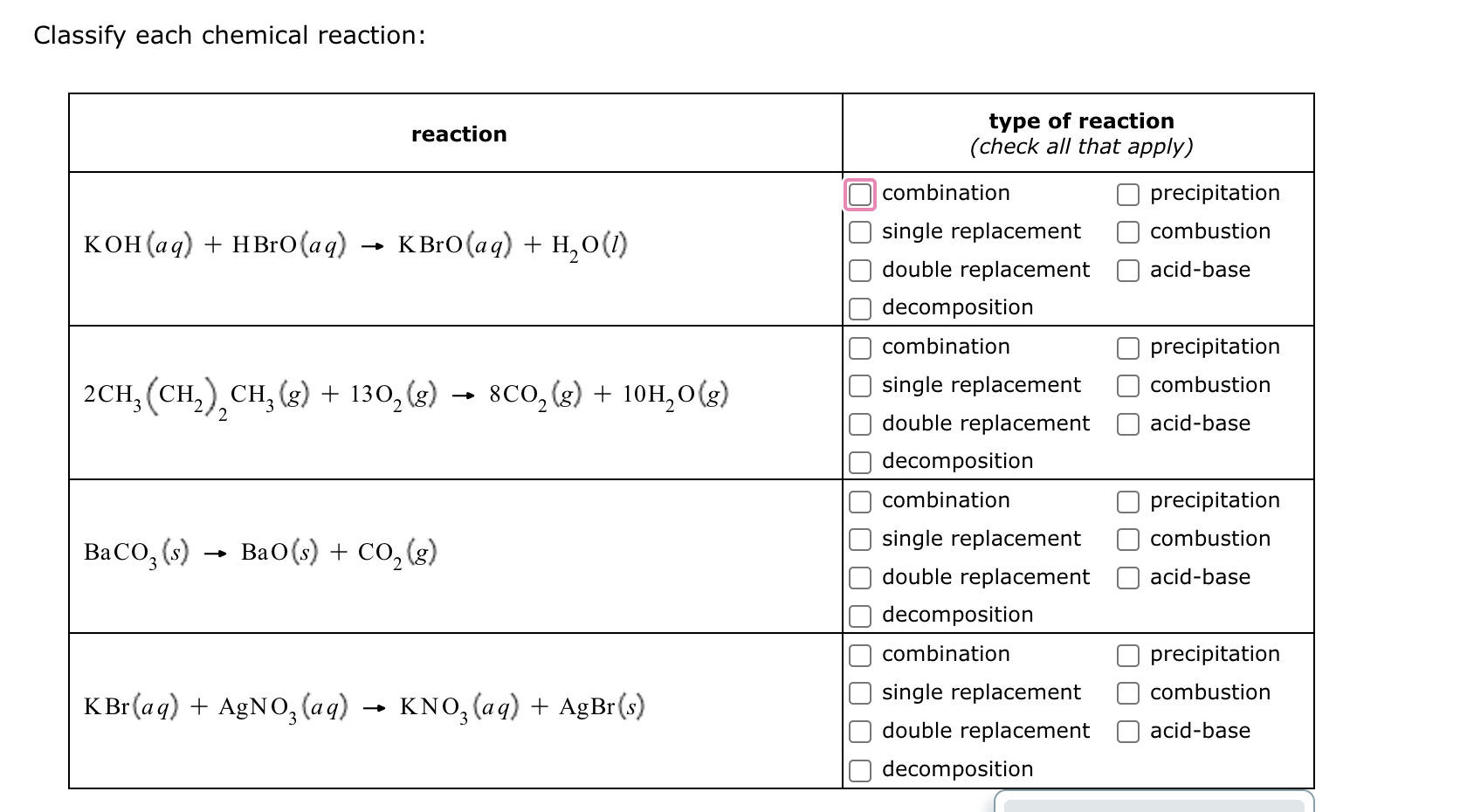 Solved Classify Each Chemical Reaction