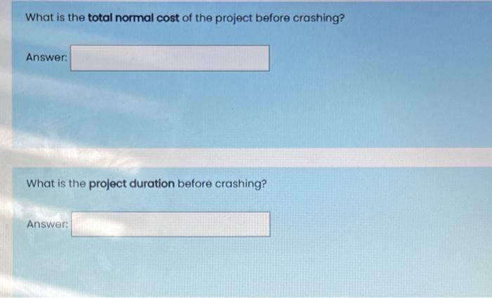 Solved Use the information contained below to calculate the | Chegg.com