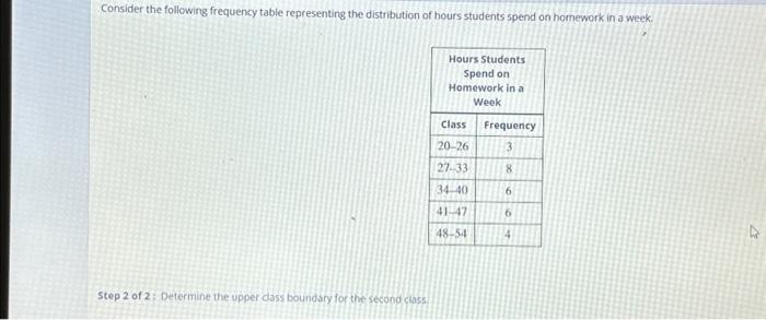 Consider the following frequency table representing | Chegg.com