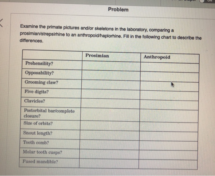 Solved Problem Examine The Primate Pictures And/or Skeletons | Chegg.com