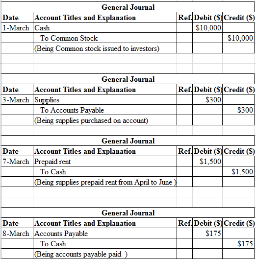 Solved: Recording TransactionsDarby Consulting, Inc., was establis ...