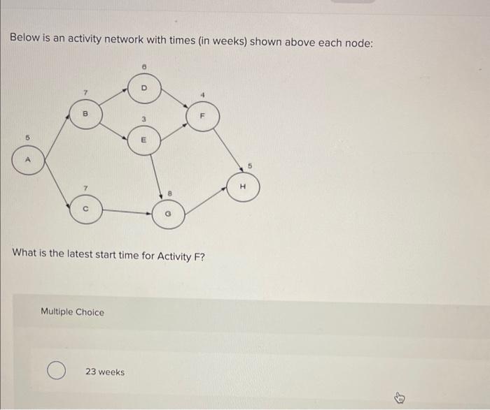 Solved Below is an activity network with times (in weeks) | Chegg.com